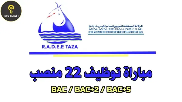 الوكالة المستقلة الجماعية لتوزيع الماء والكهرباء بتازة RADEETA: مباراة توظيف 22 منصب 2024