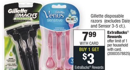 FREE Gillette Disposable Razor Deals at CVS