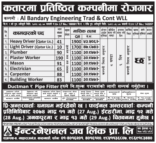 Jobs in Qatar for Nepali, Salary Rs 53,506