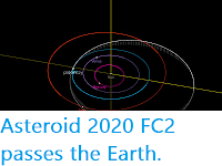 https://sciencythoughts.blogspot.com/2020/03/asteroid-2020-fc2-passes-earth.html