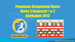 pemetaan kd kelas 5 semester 1 dan 2 tahun 2019/2020