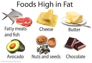 Fat containing foods