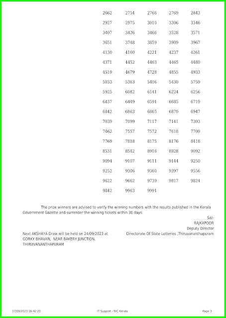 Off:> Kerala lottery result; 17.09.23 AKSHAYA Lottery Results Today "AK 617