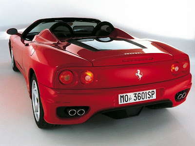 ferrari Super Cars best Car new Models Wallpapers