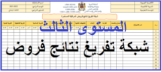 شبكة تفريغ نتائج فروض المراقبة المستمرة المستوى الثالث اللغة العربية 2021 2022