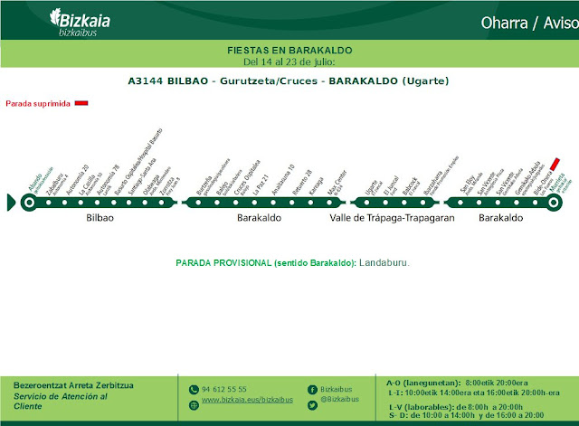 Cambios en la línea A3144