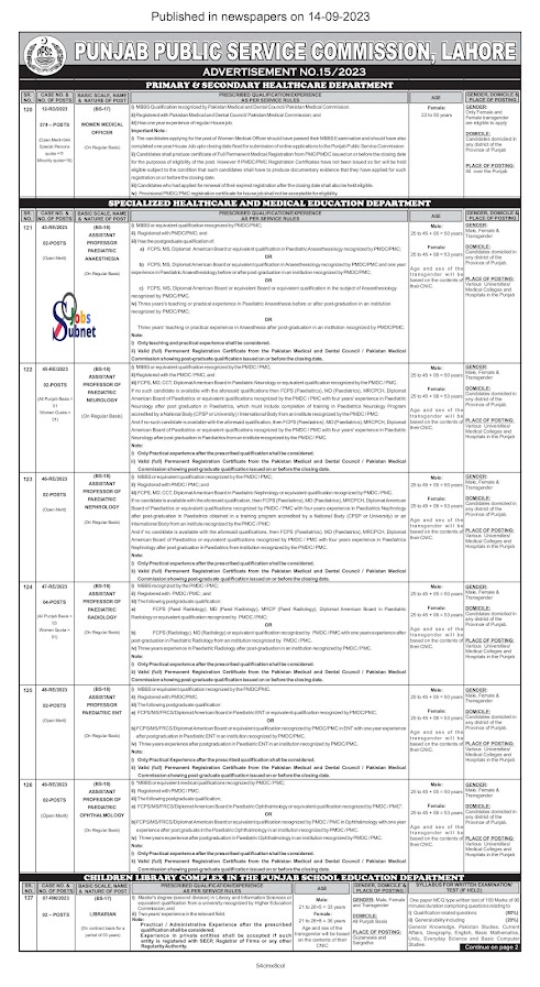PPSC Jobs Advertisement No. 15/2023, Punjab Public Service Commission