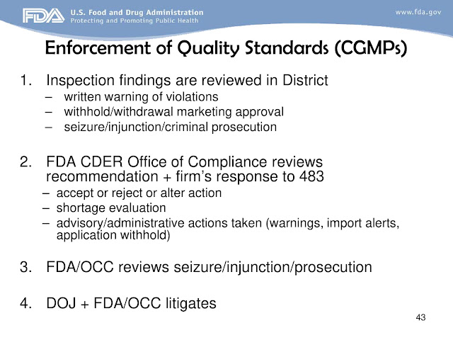 FDA Approaches to GMP Inspection Guidelines