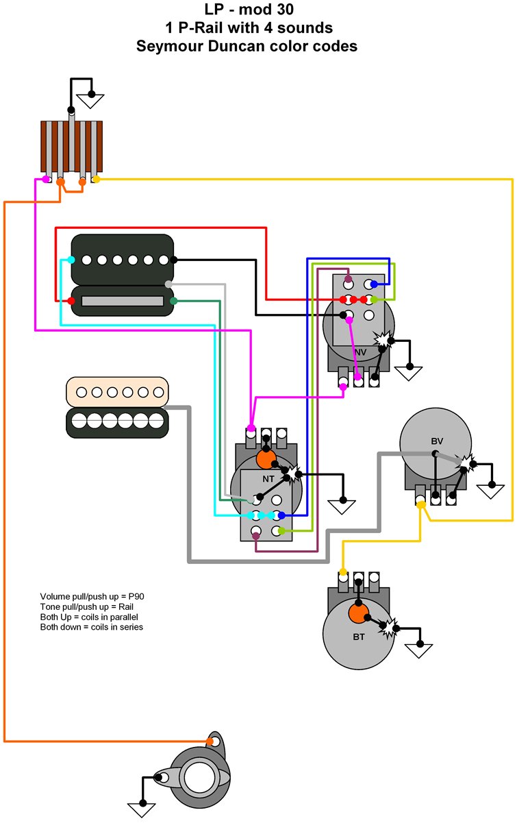 Hermetico Guitar: Wiring Diagram: LP - 1 Prail - 4 sounds