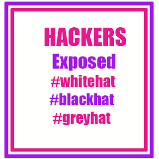 White Hat Hacking Definition