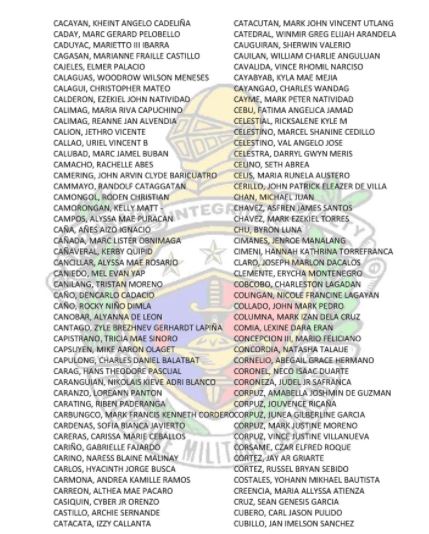 A-G list of passers: PMA entrance exam PMAEE 2020 result