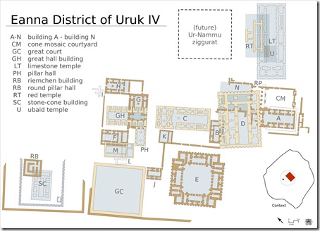 eanna - uruk