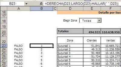 Dashboard - Tablero de Comandos Excel