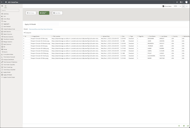 Extract key values with Oracle Analytics and OCI Document Understanding