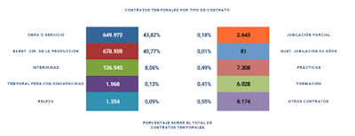 asesores económicos independientes 72-4 Javier Méndez Lirón