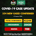 Nigeria records 354 new Covid-19 cases, total now 45244