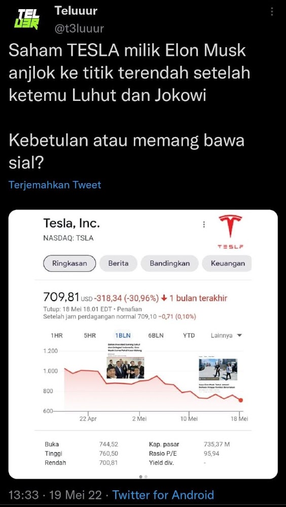 Netizen mengunggah grafik perkembangan saham TESLA milik Elon Musk yang mengalami penurun WADUH... Saham TESLA Elon Musk anjlok ke titik terendah setelah ketemu Luhut dan Jokowi? Kebetulan atau memang bawa sial?