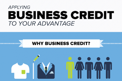 Business Credit Basics