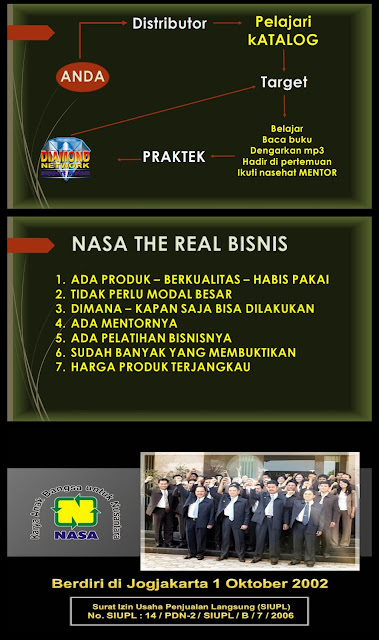 PELUANG BISNIS NASA MODAL KECIL  ( 082334020868 )