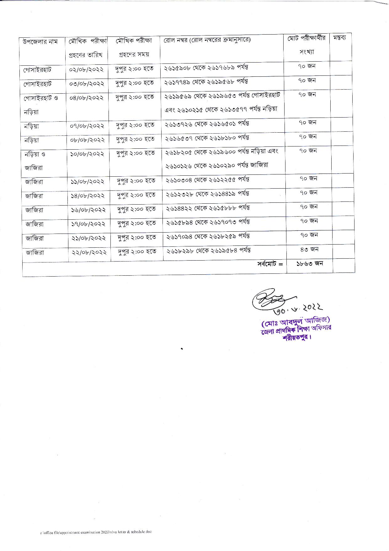 DPE Viva Exam Date Published