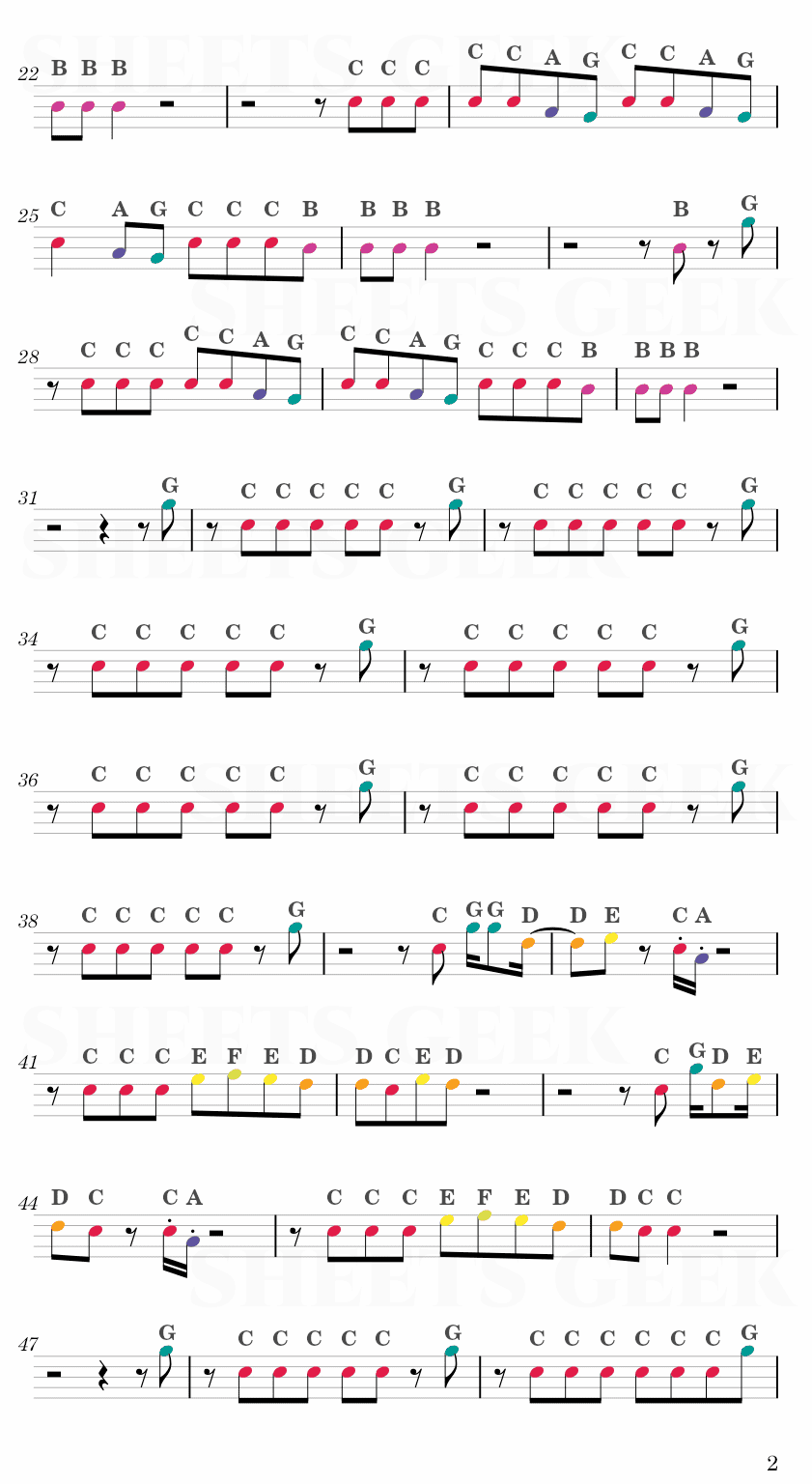 Somebody Else - The 1975 Easy Sheet Music Free for piano, keyboard, flute, violin, sax, cello page 2