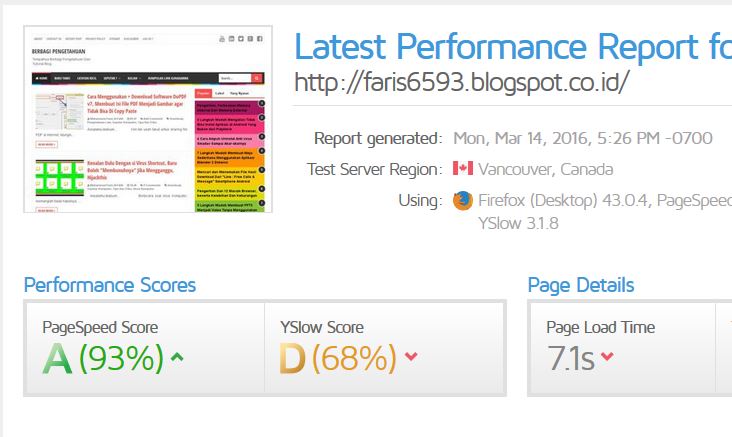 8 Situs/Tempat Untuk Mengecek Kecepatan Loading Blog Seo Meta Tag atau Apakah Sudah Terindex Oleh Mesin Pencari