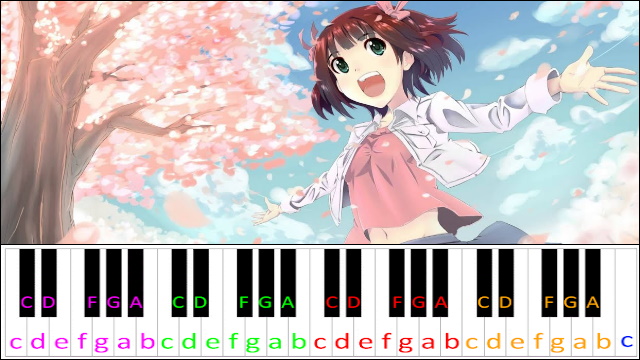 SAKURA by Ikimono gakari Piano / Keyboard Easy Letter Notes for Beginners