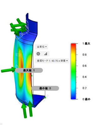 ガラス瓶減圧時の座屈解析