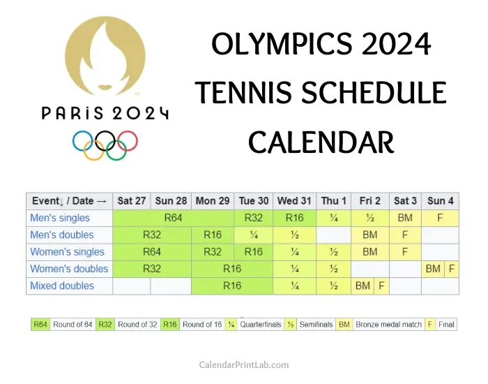 Olympics 2024 Tennis Schedule Calendar