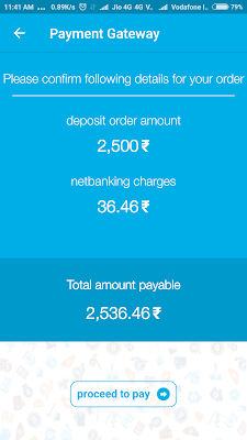 Zebpay से भारत पे बिटकॉइन खरीदने के process