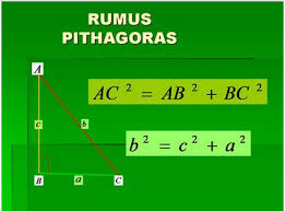 Soal Ulangan Harian Matematika Teorema Pythagoras SMP/MTs Kelas 8 Kurikulum 2013 dan Pembahasannya