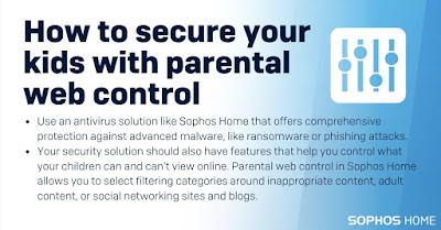 Sophos Home Security 2021 Free Download