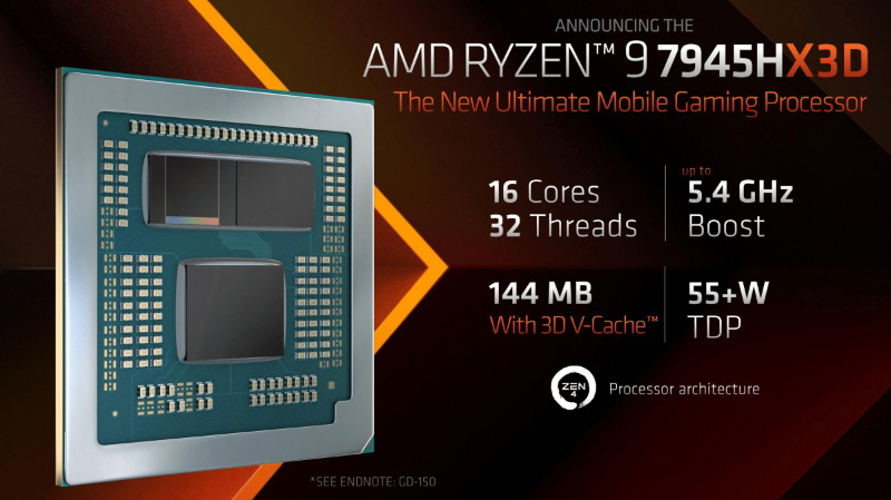 AMD introduces Ryzen 9 7945HX3D: 16-core, 32-threads, and 3D V-cache technology!