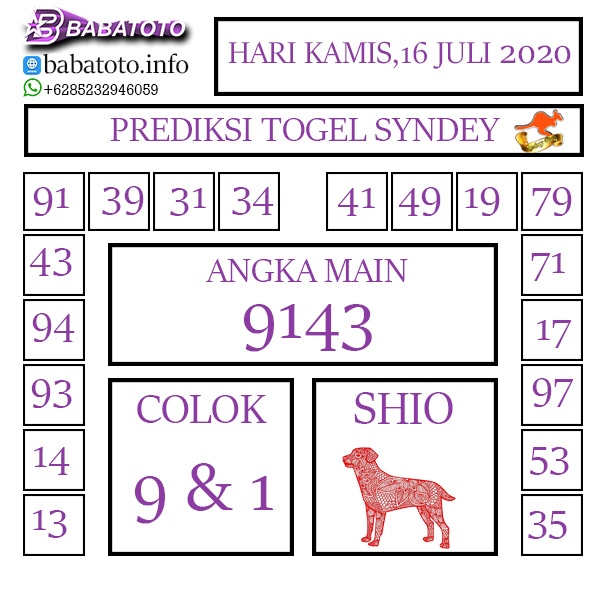 PREDIKSI TOGEL SYDNEY 16 JULI 2020