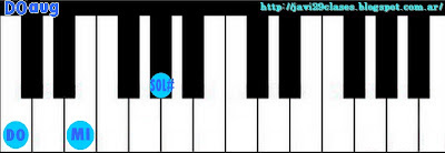 acorde piano chord