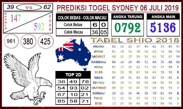  Angka Jitu Togel Sabtu Sydney 06 - 07 - 2019