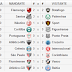 Resultado da 38º Rodada do Campeonato Brasileiro 2012