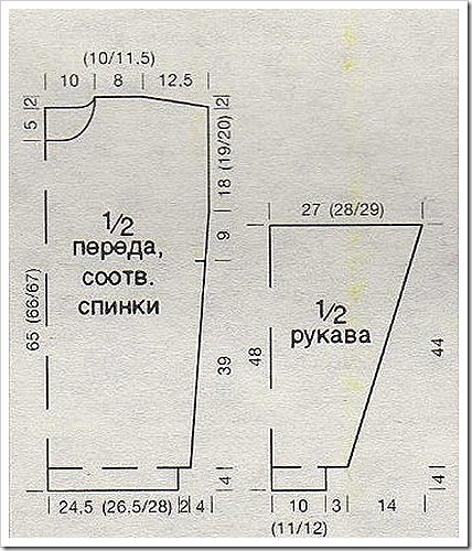 размеры  мужского свитера