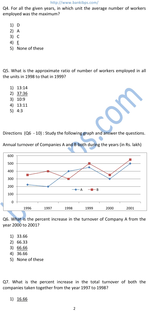 data interpretation questions with answers