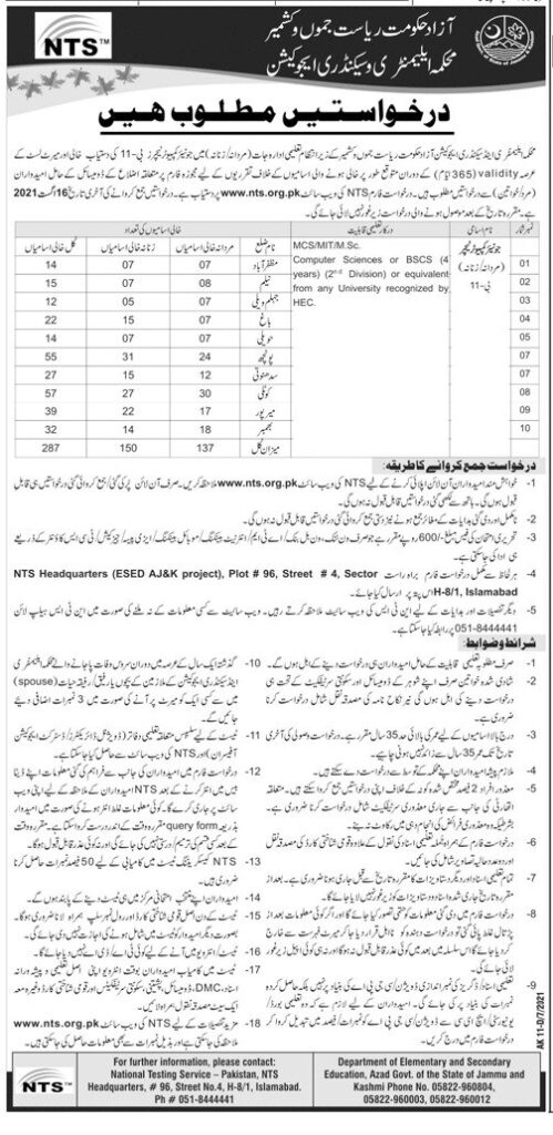 NTS Teaching Jobs 2021 | AJK Education Department | Pak New Jobs