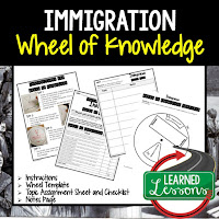 Immigration, American History Activity, American History Interactive Notebook, American History Wheel of Knowledge