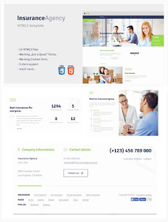INSURANCE:Template HTML5 Untuk Bisnis Agen Asuransi