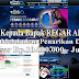 BUKTI TRANSFER PEMAINBANDARQ RP 10.000.000.- Juta