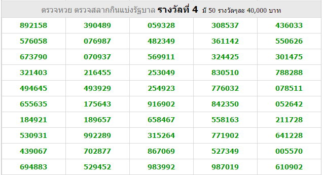 Thai Lottery Live Result For 16-10-2018