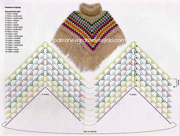 como-tejer-poncho-crochet-con-cuello-tortuga