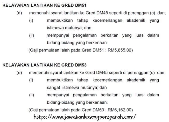 jawatan kosong pensyarah uitm