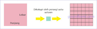  ini kakak buat khusus untuk siwa kelas  Kunci Jawaban Buku Siswa Tema 4 Kelas 4 Subtema 1 Pembelajaran 2 Halaman 14, 15, 16, 17, 18, 19, 20