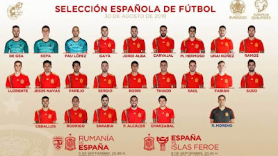 Spain Football Team 