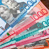 Salarios mínimos en Latinoamérica: ¿Dónde se ubica República Dominicana?