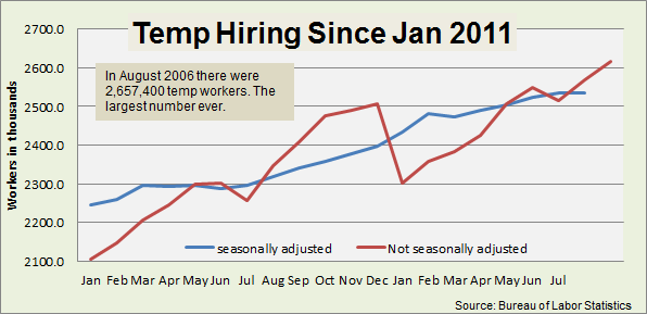 Felons, jobs and Deferred Adjudication